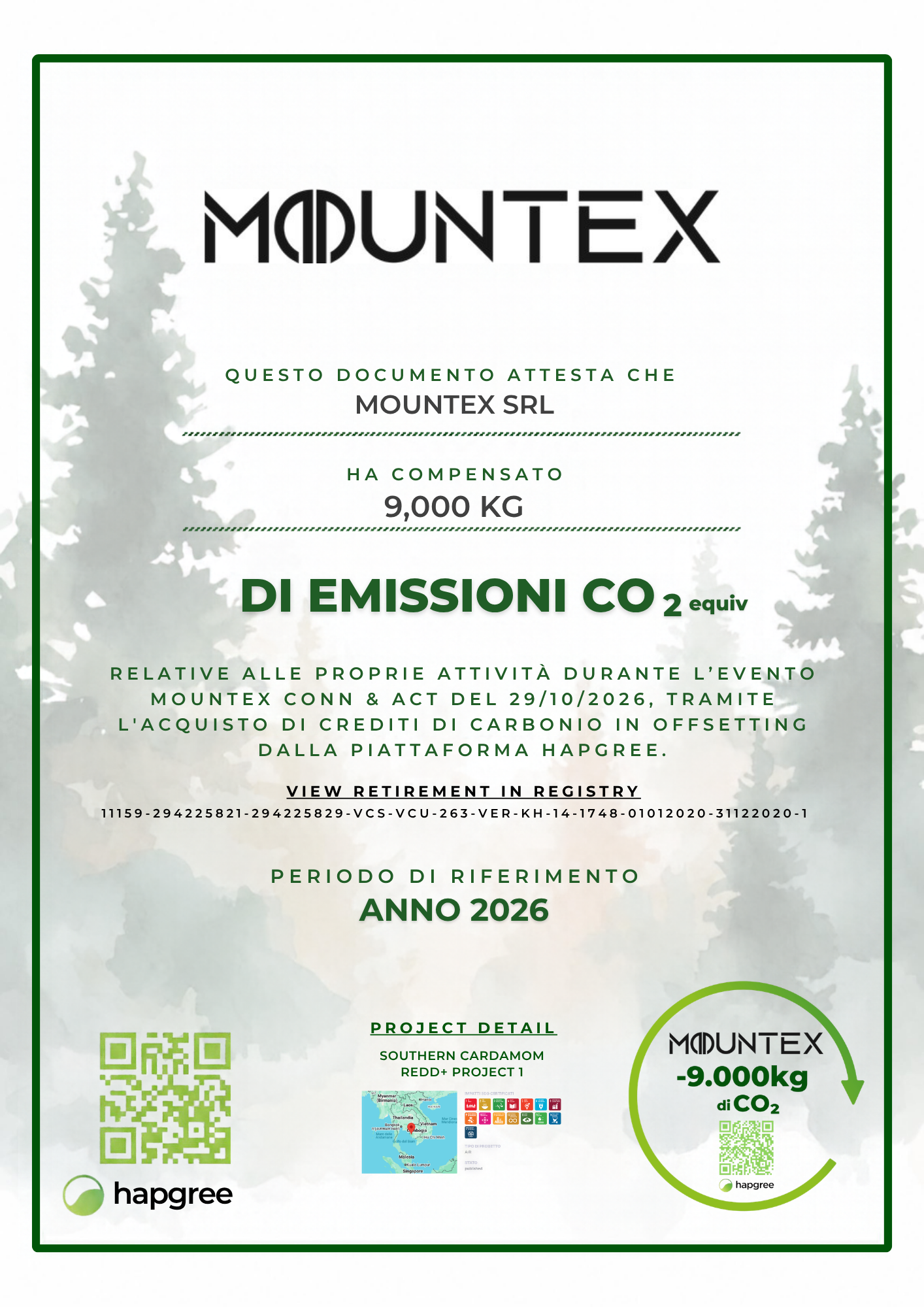 Certificate of Retirement — Mountex Srl