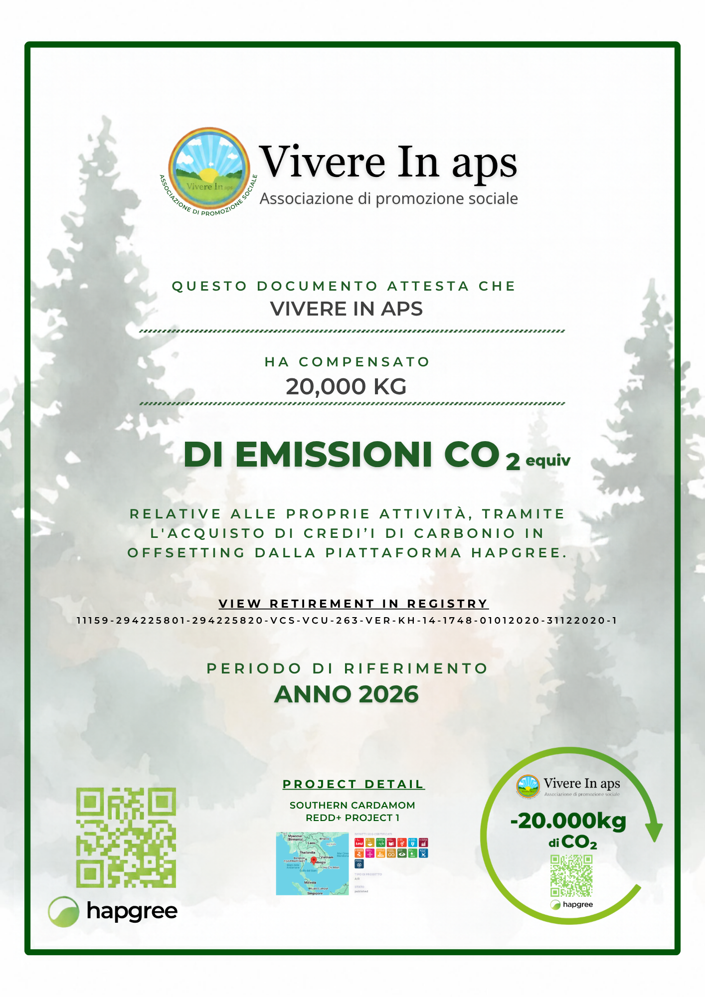 Certificate of Retirement — Vivere In aps