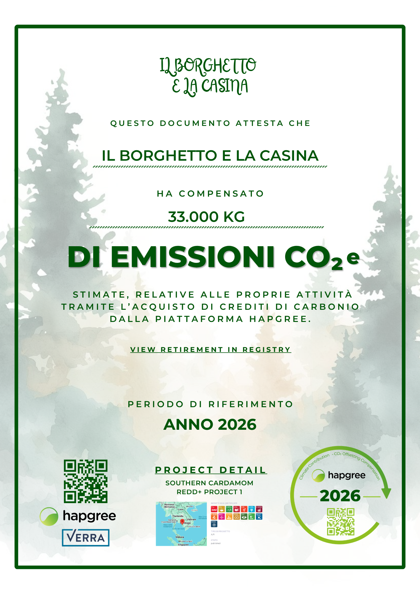 Certificate of Retirement — Il Borghetto e la Casina