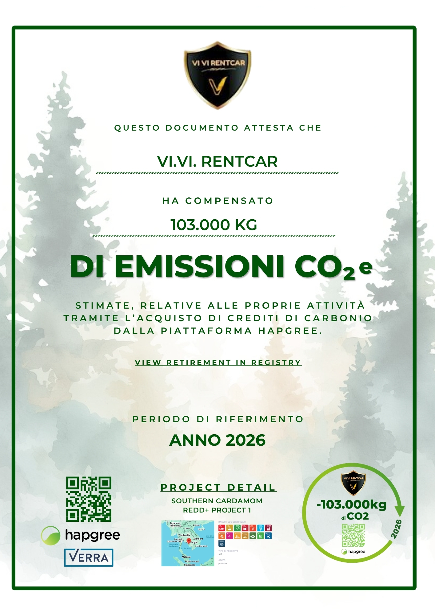 Documento originale di compensazione e ritiro di VI.VI. RentCar, 2026